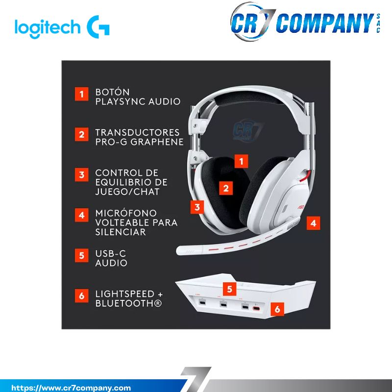 AUDIFONO GAMER ASTRO A50 LIGHTSPEED 939-002229 BT PS5 PC XBOX BASE BLANCO-1
